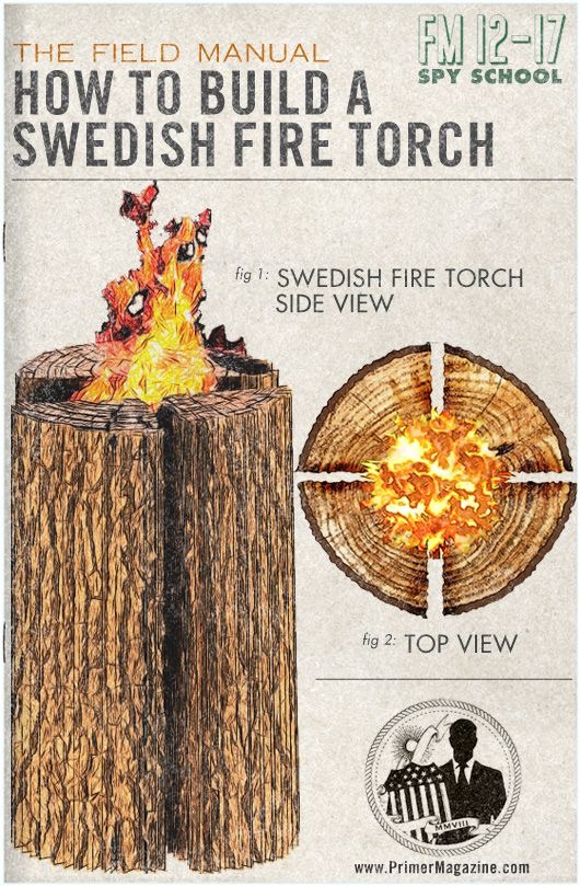 torche suédoise DIY